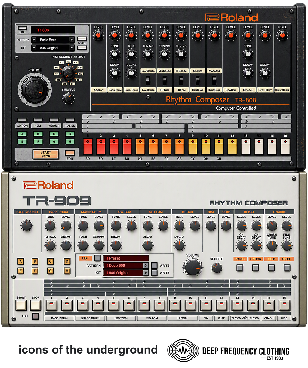 Roly 808 by DFC