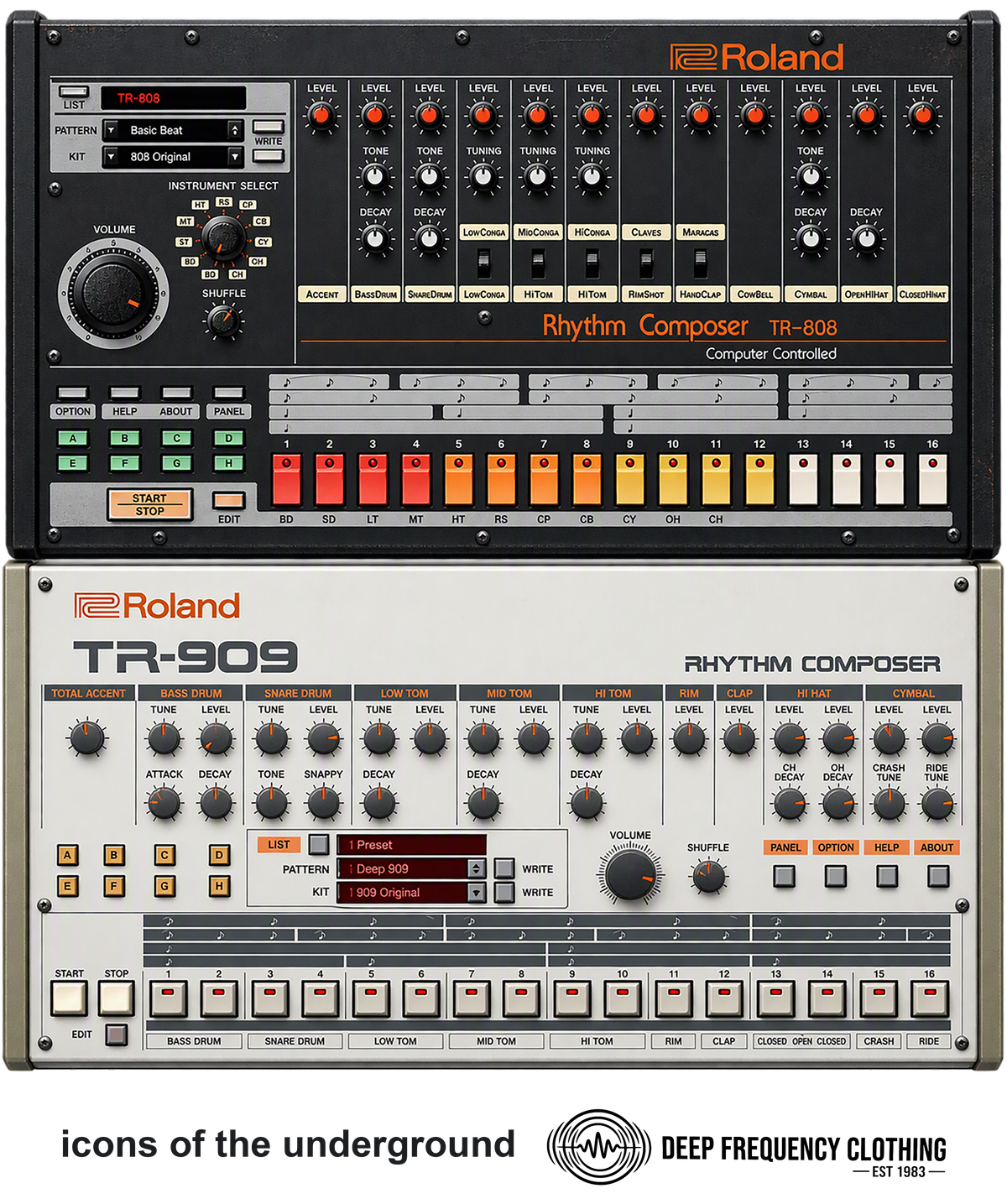 Roly 808 by DFC