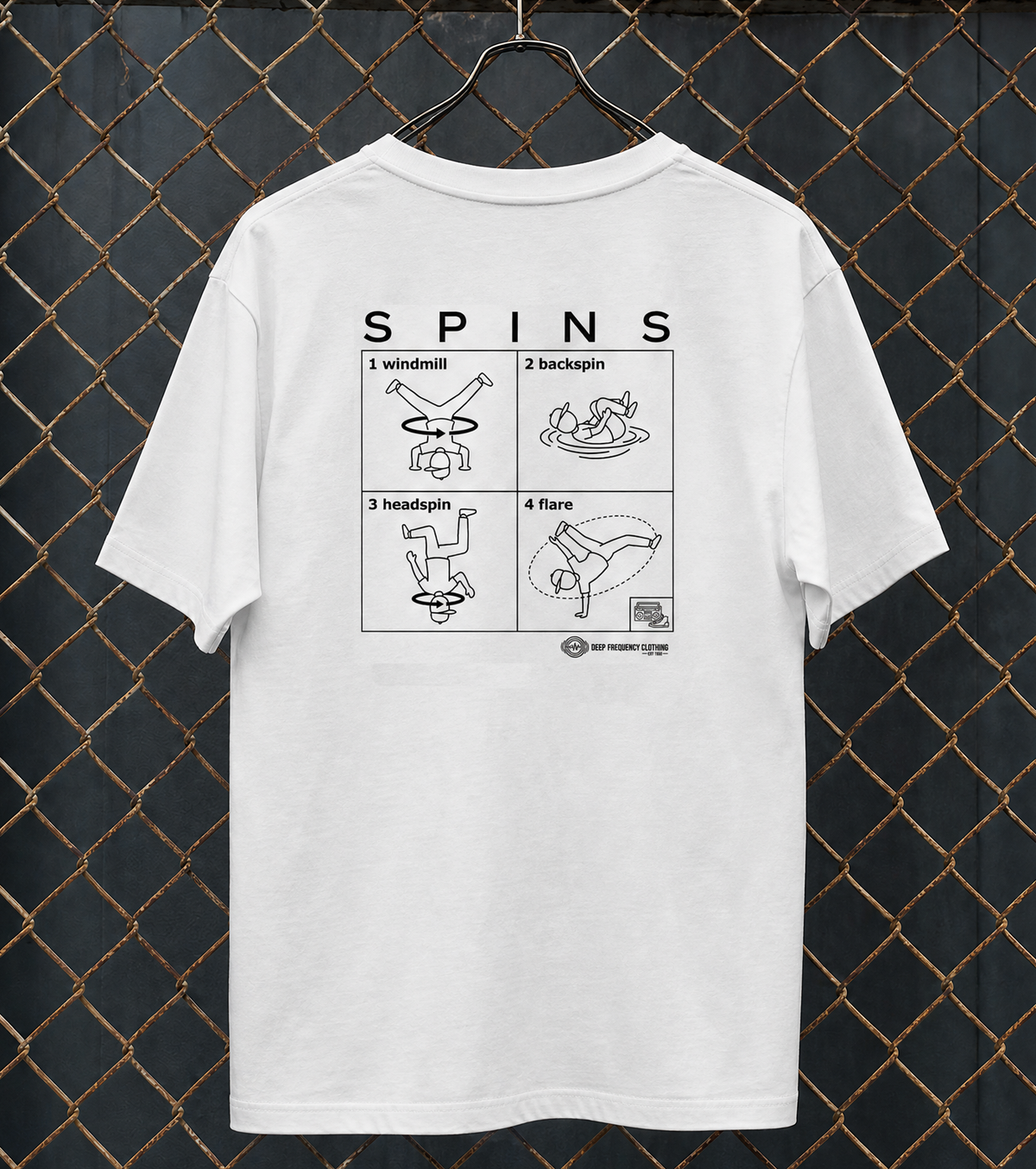Spins by DFC