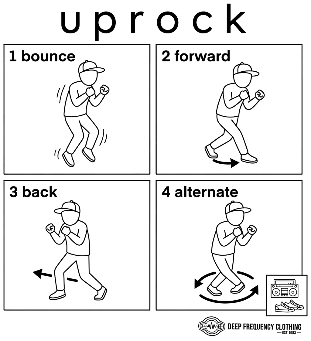 Uprock by DFC